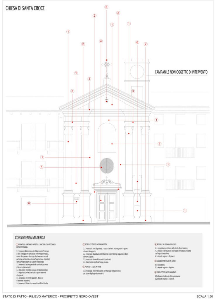 architettura 5