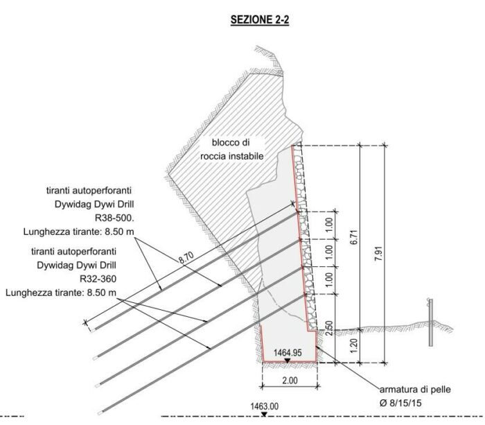 geotecnica principale