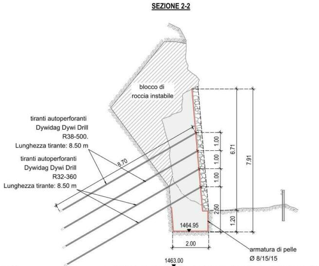 geotecnica principale